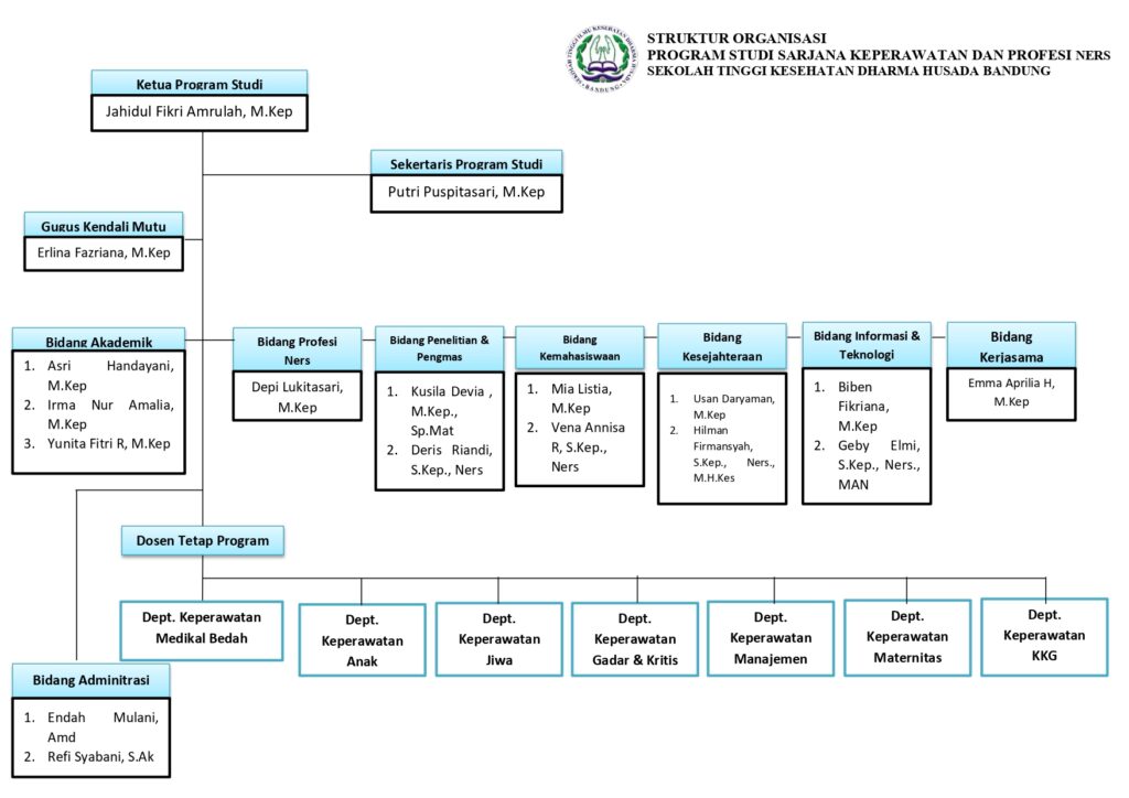 SK SOTK TUPOKSI SKep page 0003 1024x724 SOTK STIKes